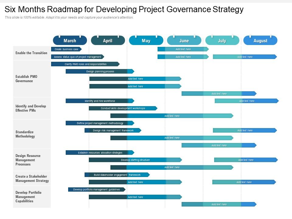 Six_Months_Roadmap_For_Developing_Project_Governance_Strategy_Topics_Slide_1.jpg