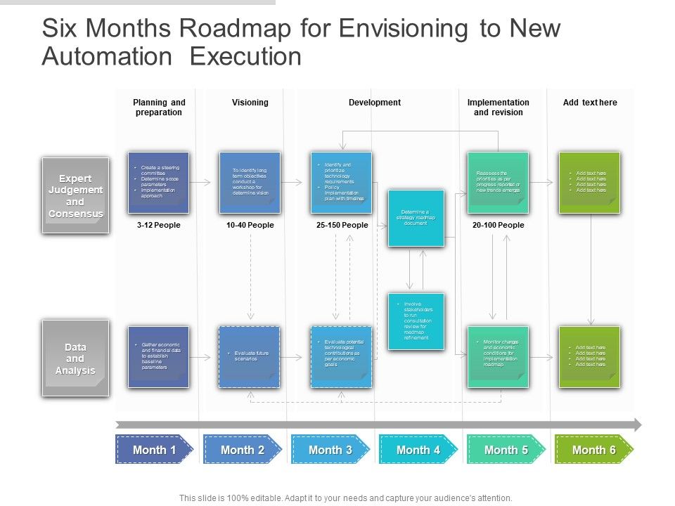 Six_Months_Roadmap_For_Envisioning_To_New_Automation_Execution_Ideas_Slide_1.jpg