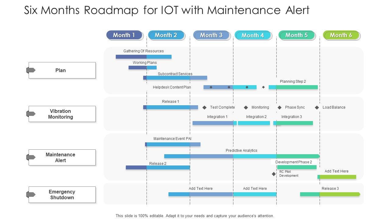 Six_Months_Roadmap_For_IOT_With_Maintenance_Alert_Infographics_Slide_1.jpg