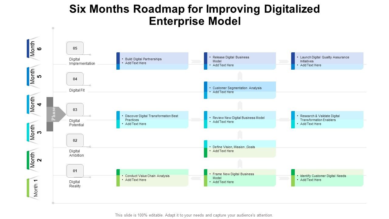 Six_Months_Roadmap_For_Improving_Digitalized_Enterprise_Model_Microsoft_Slide_1.jpg