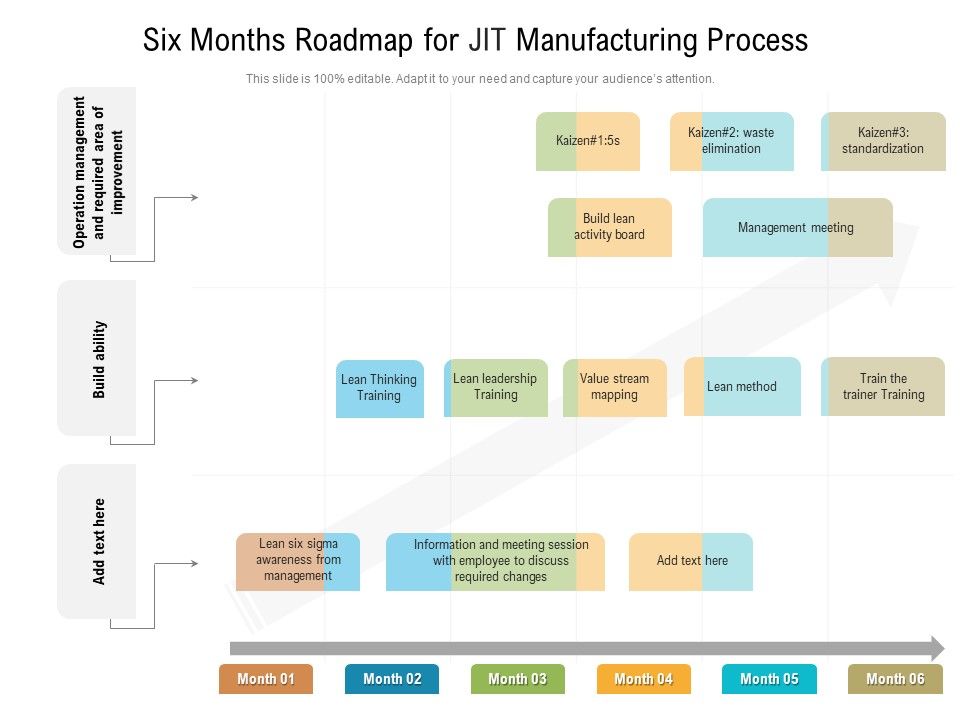 Six_Months_Roadmap_For_JIT_Manufacturing_Process_Microsoft_Slide_1.jpg