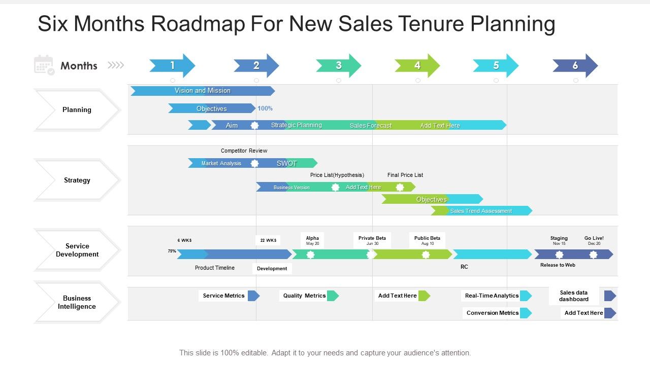 Six_Months_Roadmap_For_New_Sales_Tenure_Planning_Slides_Slide_1.jpg