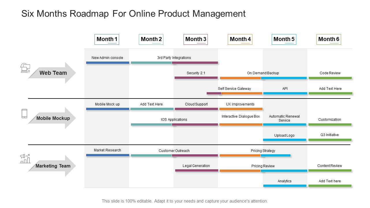 Six_Months_Roadmap_For_Online_Product_Management_Graphics_PDF_Slide_1.jpg