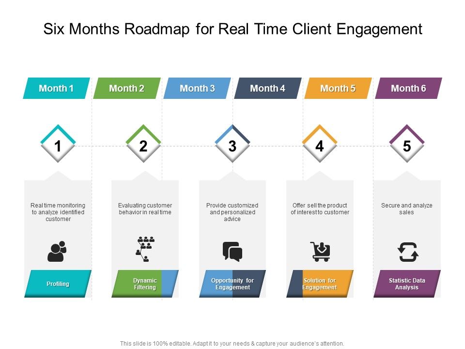 Six_Months_Roadmap_For_Real_Time_Client_Engagement_Information_Slide_1.jpg