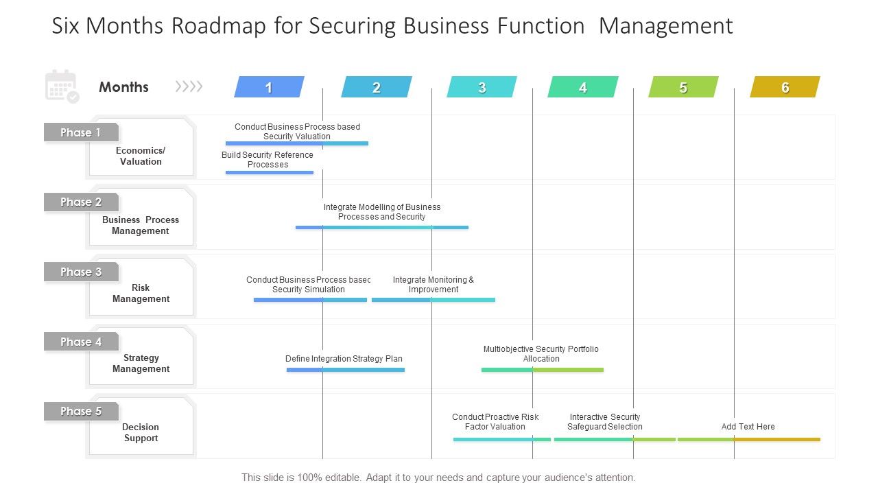 Six_Months_Roadmap_For_Securing_Business_Function_Management_Topics_PDF_Slide_1.jpg
