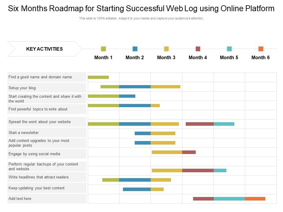 Six_Months_Roadmap_For_Starting_Successful_Web_Log_Using_Online_Platform_Portrait_Slide_1.jpg