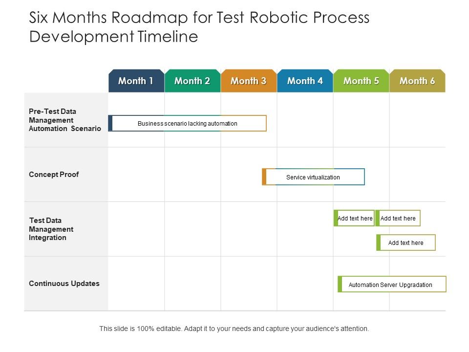 Six_Months_Roadmap_For_Test_Robotic_Process_Development_Timeline_Template_Slide_1.jpg