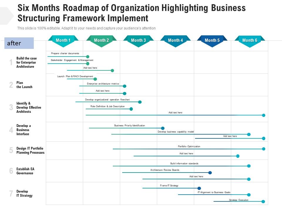 Six_Months_Roadmap_Of_Organization_Highlighting_Business_Structuring_Framework_Implement_Structure_Slide_1.jpg