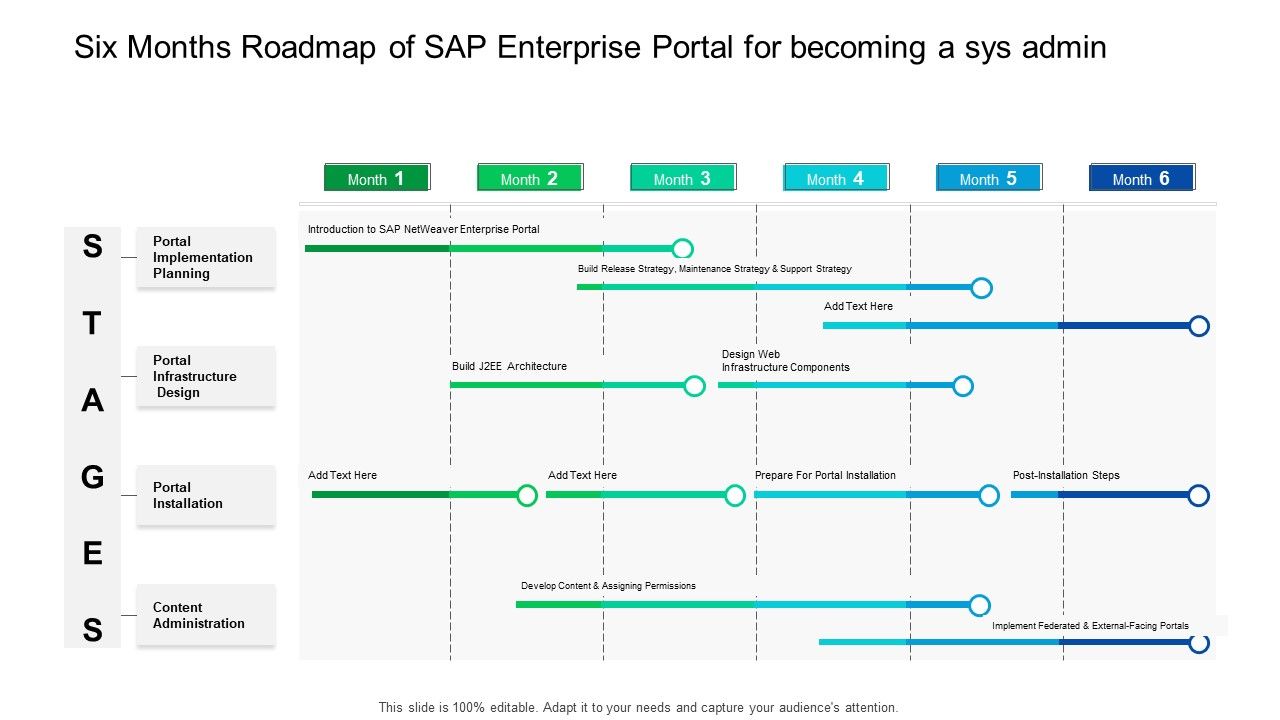 Six_Months_Roadmap_Of_SAP_Enterprise_Portal_For_Becoming_A_Sys_Admin_Professional_Slide_1.jpg