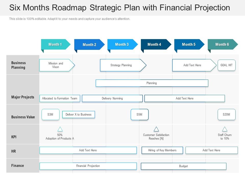 Six_Months_Roadmap_Strategic_Plan_With_Financial_Projection_Sample_Slide_1.jpg