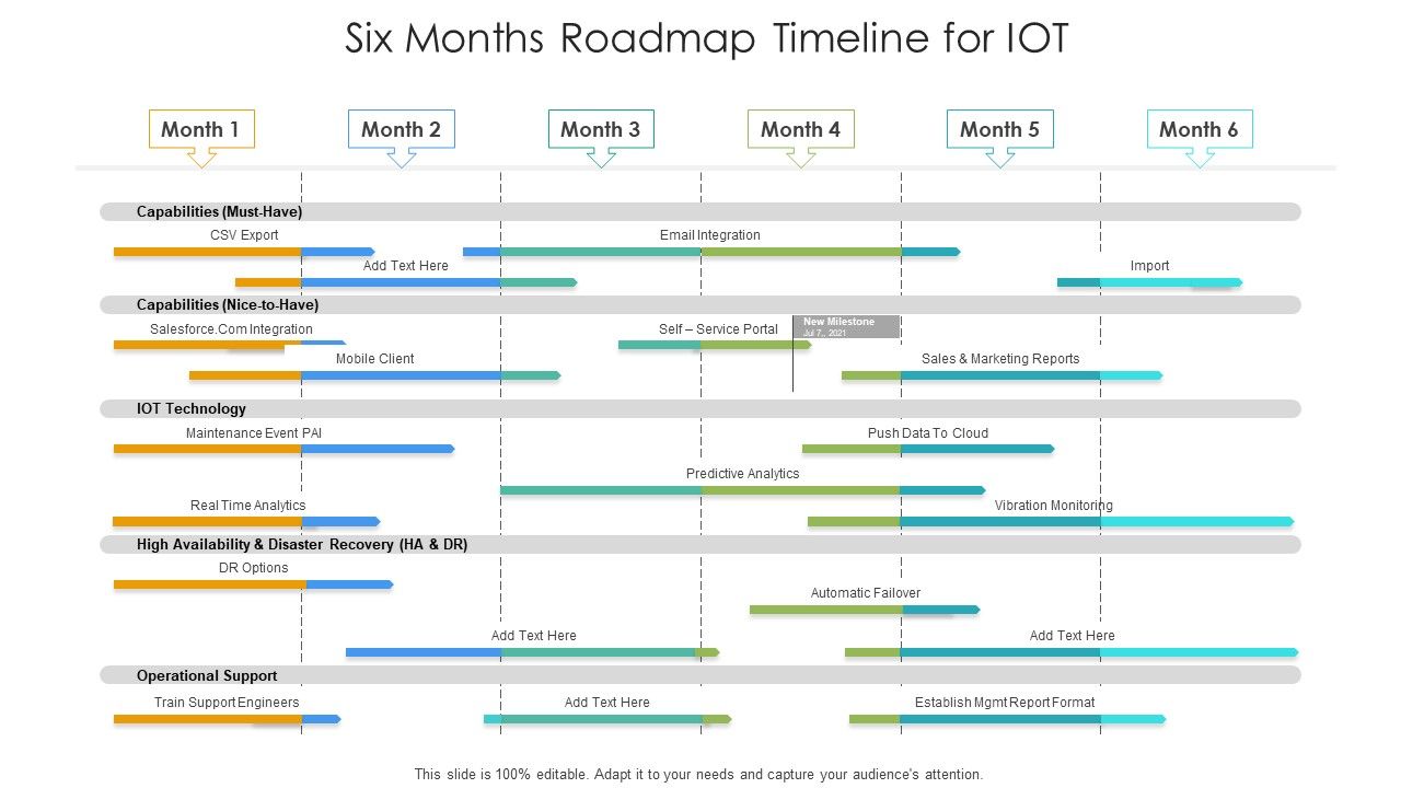 Six_Months_Roadmap_Timeline_For_IOT_Guidelines_Slide_1.jpg