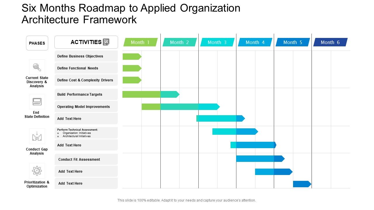 Six_Months_Roadmap_To_Applied_Organization_Architecture_Framework_Template_PDF_Slide_1.jpg
