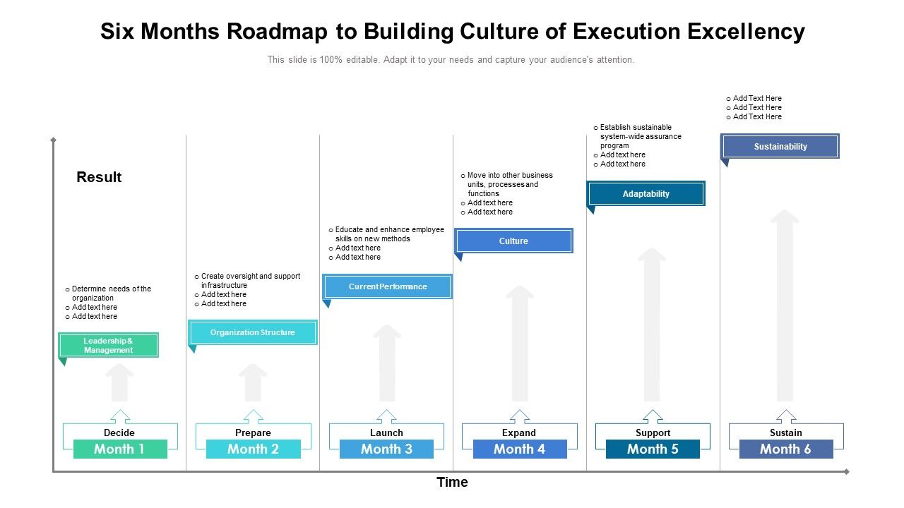 Six_Months_Roadmap_To_Building_Culture_Of_Execution_Excellency_Topics_Slide_1.jpg