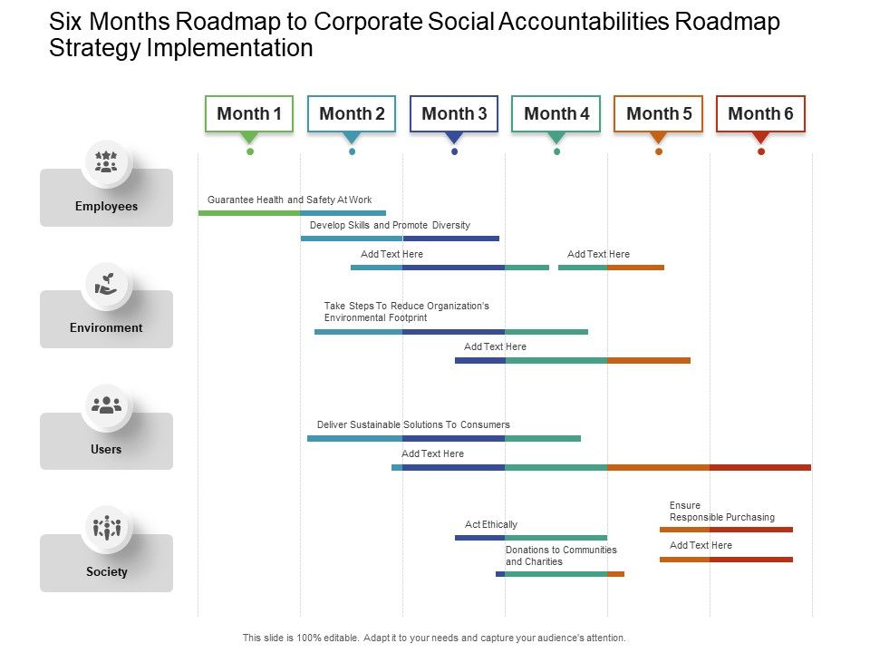 Six_Months_Roadmap_To_Corporate_Social_Accountabilities_Roadmap_Strategy_Implementation_Microsoft_Slide_1.jpg