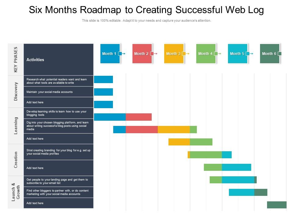 Six_Months_Roadmap_To_Creating_Successful_Web_Log_Brochure_Slide_1.jpg