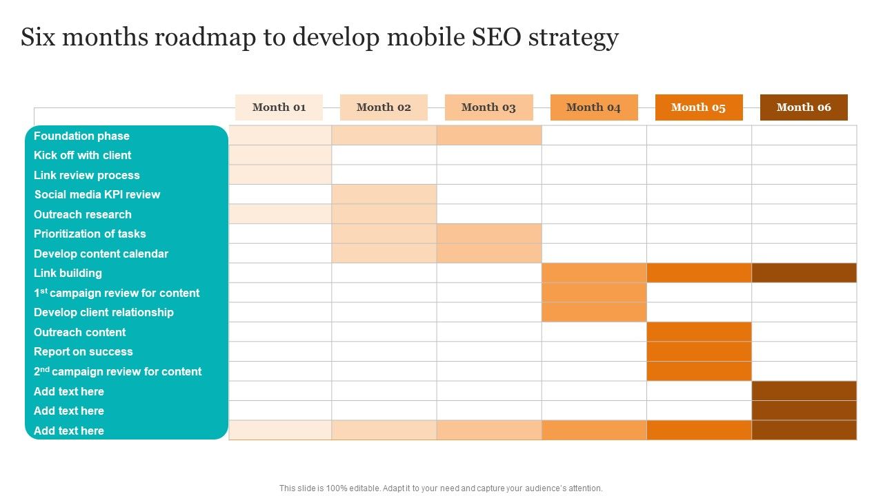 Six_Months_Roadmap_To_Develop_Mobile_Seo_Strategy_Search_Engine_Optimization_Services_To_Minimize_Brochure_PDF_Slide_1.jpg