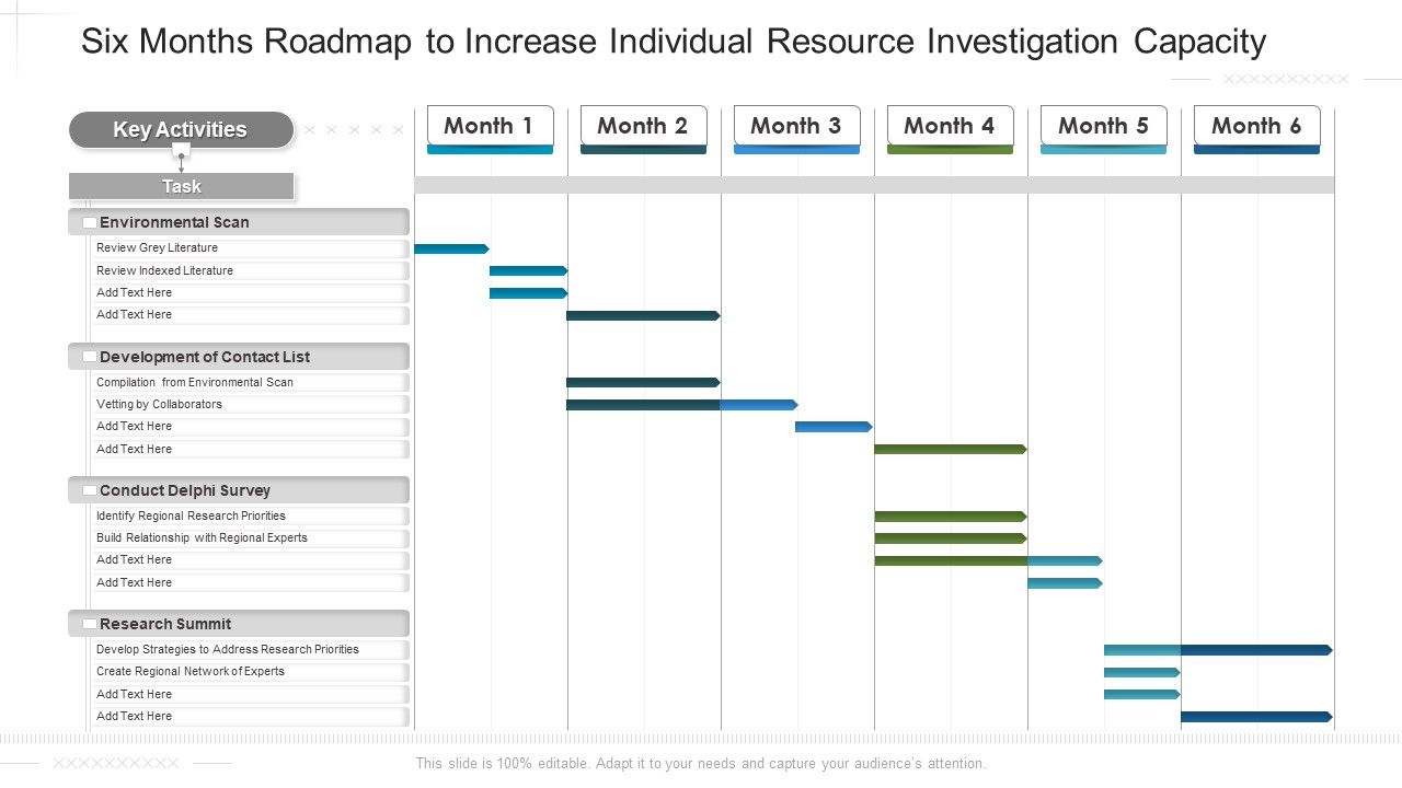 Six_Months_Roadmap_To_Increase_Individual_Resource_Investigation_Capacity_Infographics_Slide_1.jpg