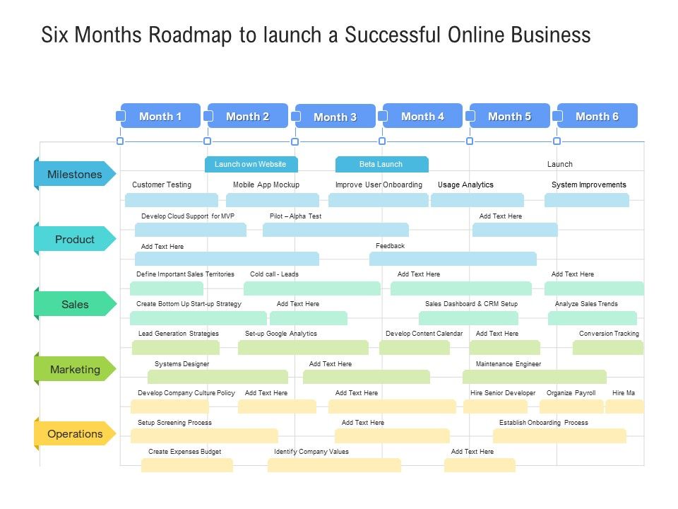 Six_Months_Roadmap_To_Launch_A_Successful_Online_Business_Microsoft_Slide_1.jpg