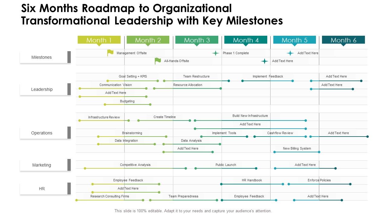 Six_Months_Roadmap_To_Organizational_Transformational_Leadership_With_Key_Milestones_Demonstration_Slide_1.jpg