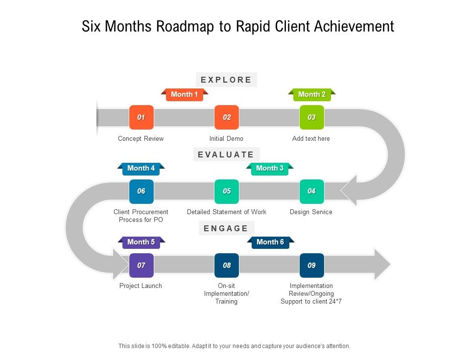 Six_Months_Roadmap_To_Rapid_Client_Achievement_Sample_Slide_1.jpg