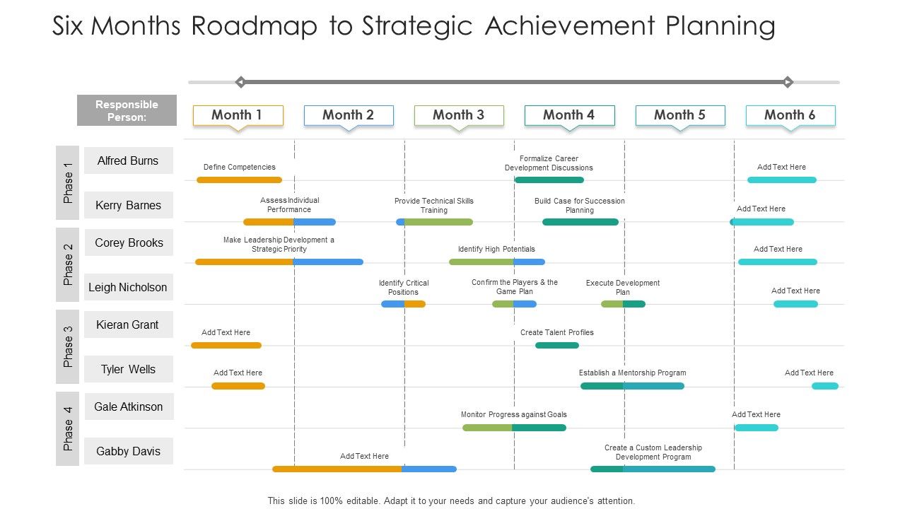 Six_Months_Roadmap_To_Strategic_Achievement_Planning_Ppt_Summary_Example_PDF_Slide_1.jpg