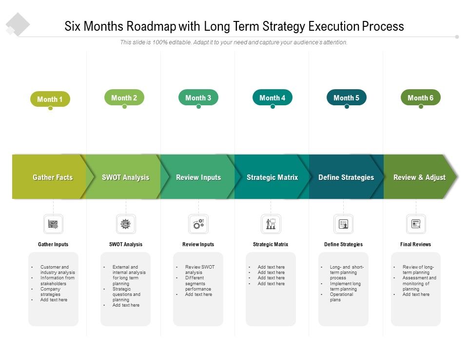 Six_Months_Roadmap_With_Long_Term_Strategy_Execution_Process_Demonstration_Slide_1.jpg