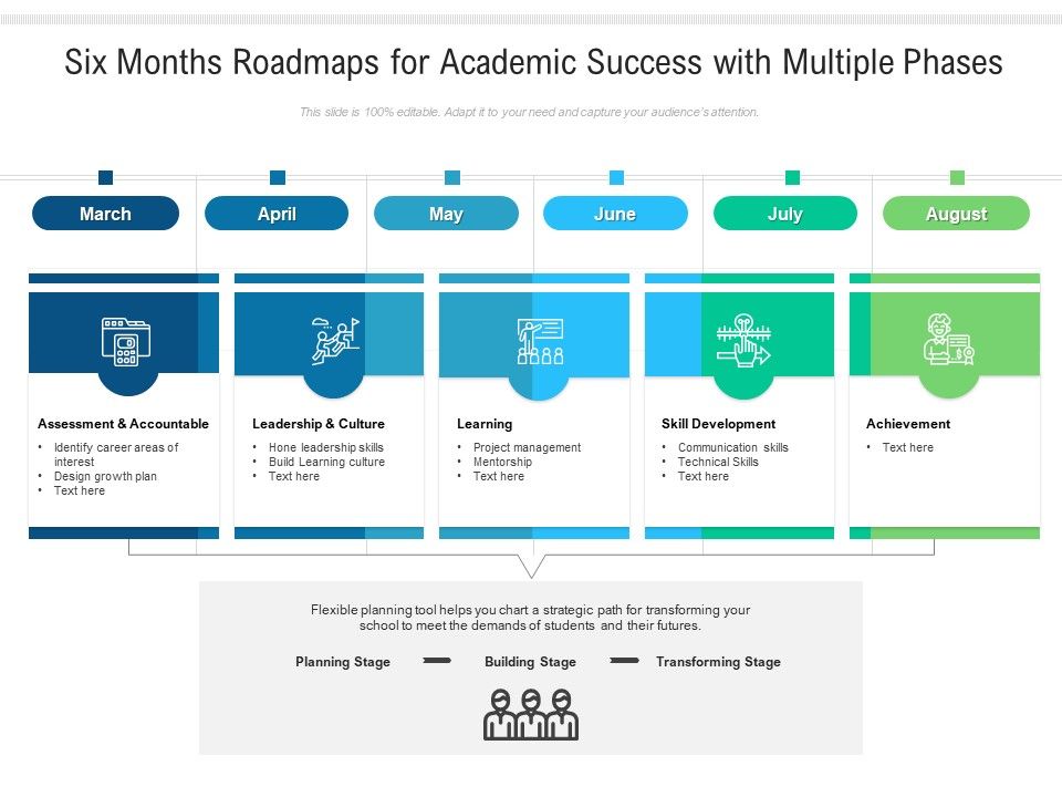 Six_Months_Roadmaps_For_Academic_Success_With_Multiple_Phases_Slides_Slide_1.jpg