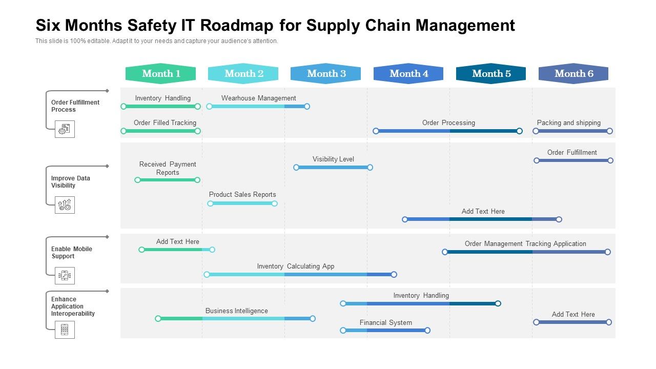 Six_Months_Safety_IT_Roadmap_For_Supply_Chain_Management_Introduction_Slide_1.jpg