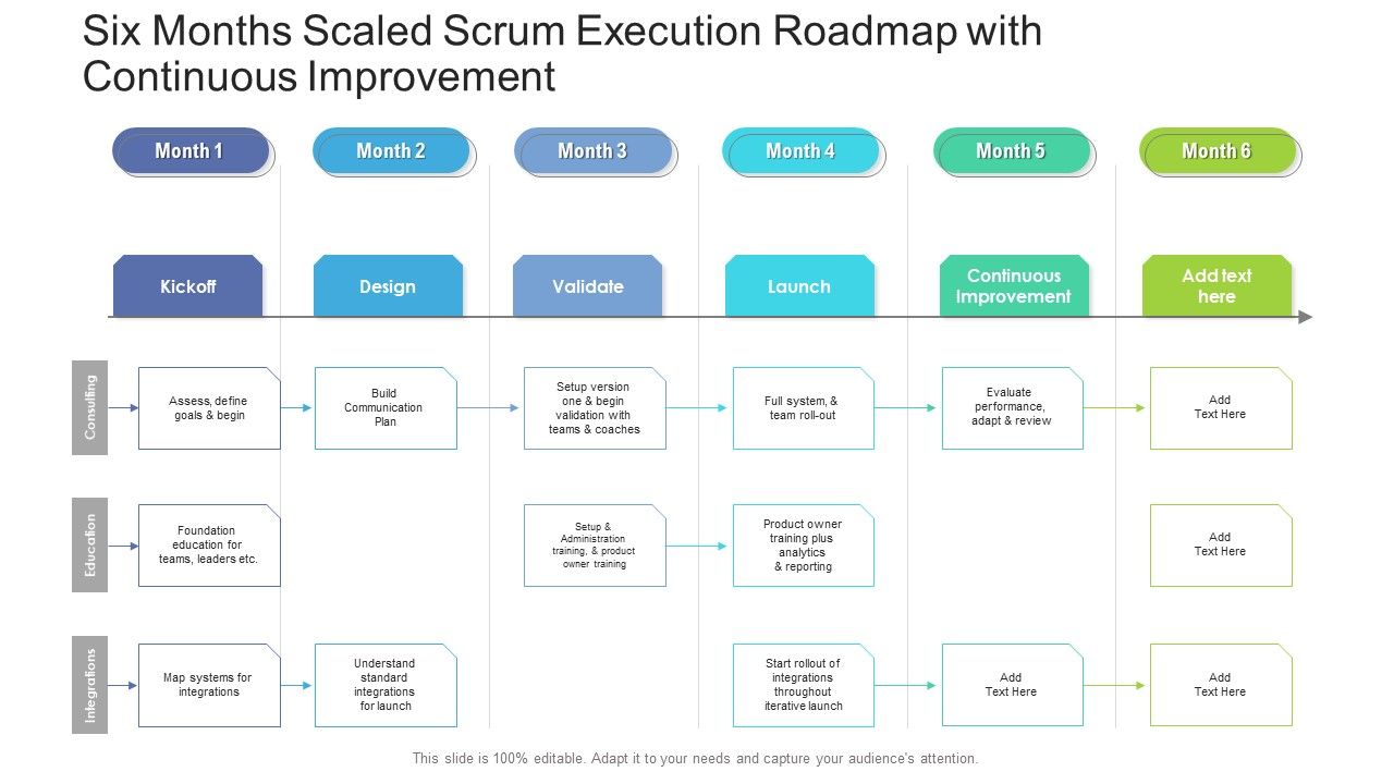 Six_Months_Scaled_Scrum_Execution_Roadmap_With_Continuous_Improvement_Structure_Slide_1.jpg
