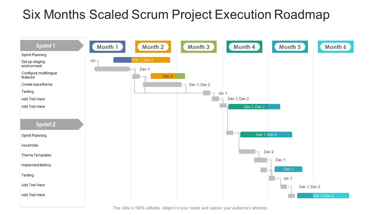 Six_Months_Scaled_Scrum_Project_Execution_Roadmap_Guidelines_Slide_1.jpg