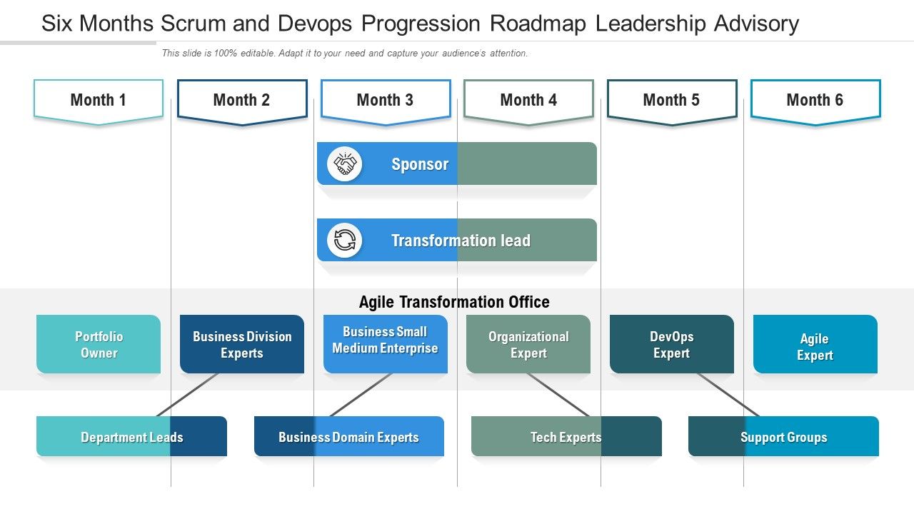 Six_Months_Scrum_And_Devops_Progression_Roadmap_Leadership_Advisory_Slides_Slide_1.jpg
