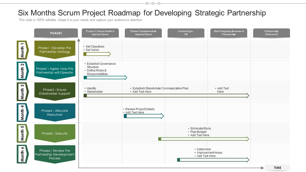 Six_Months_Scrum_Project_Roadmap_For_Developing_Strategic_Partnership_Topics_Slide_1.jpg
