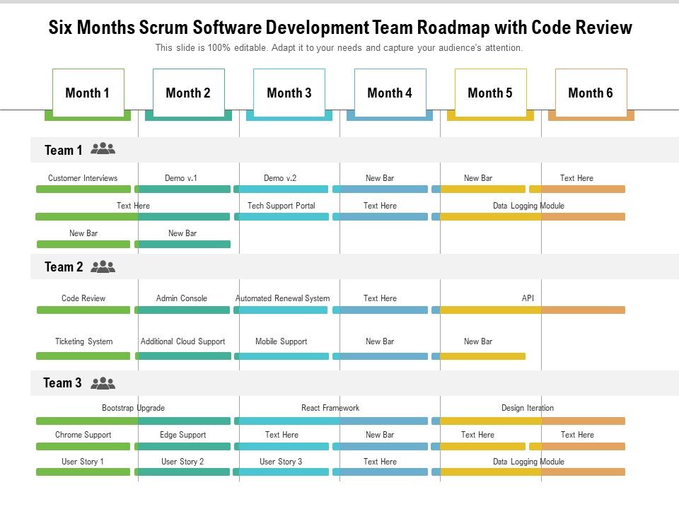 Six_Months_Scrum_Software_Development_Team_Roadmap_With_Code_Review_Clipart_Slide_1.jpg