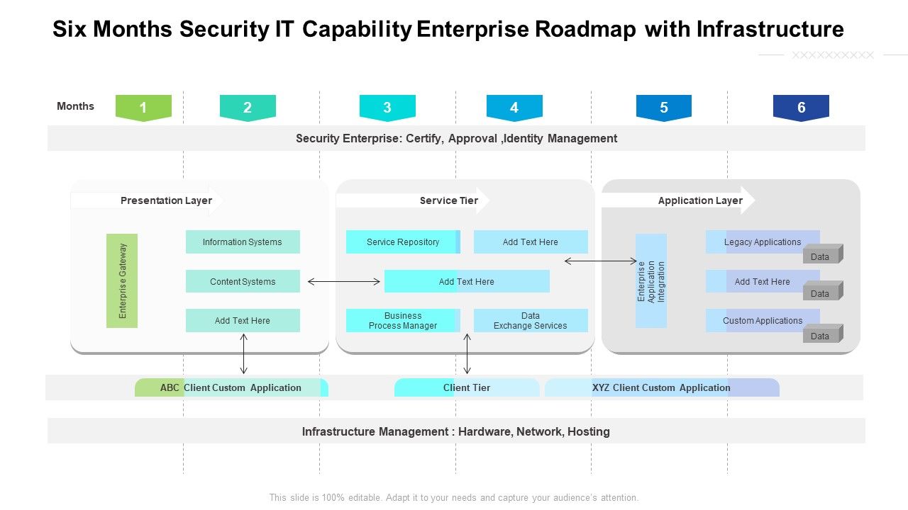 Six_Months_Security_IT_Capability_Enterprise_Roadmap_With_Infrastructure_Icons_Slide_1.jpg