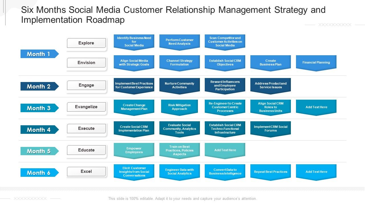 Six_Months_Social_Media_Customer_Relationship_Management_Strategy_And_Implementation_Roadmap_Slides_Slide_1.jpg