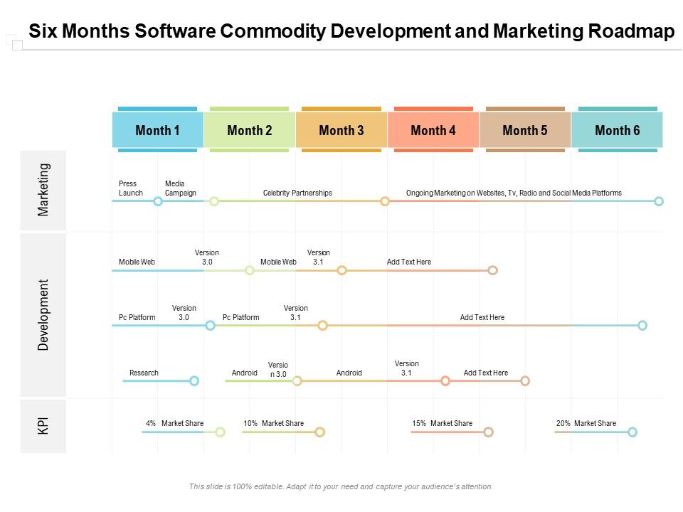 Six_Months_Software_Commodity_Development_And_Marketing_Roadmap_Guidelines_Slide_1.jpg