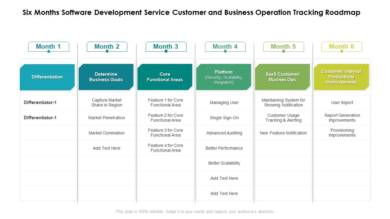 Six_Months_Software_Development_Service_Customer_And_Business_Operation_Tracking_Roadmap_Rules_Slide_1.jpg