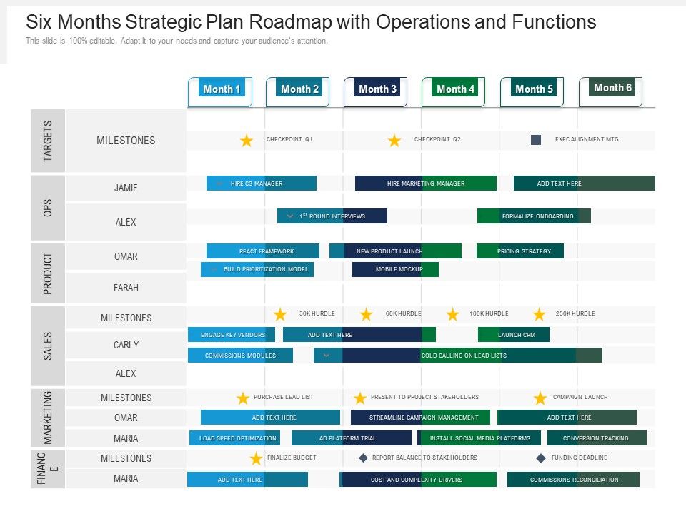 Six_Months_Strategic_Plan_Roadmap_With_Operations_And_Functions_Rules_Slide_1.jpg