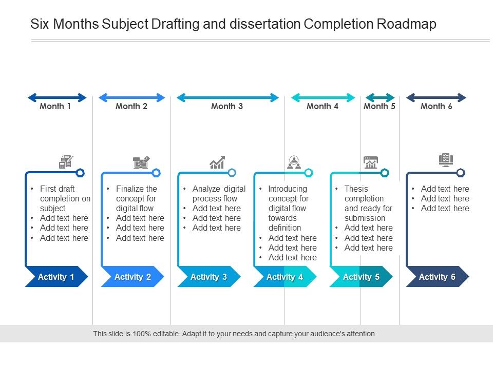 Six_Months_Subject_Drafting_And_Dissertation_Completion_Roadmap_Summary_Slide_1.jpg
