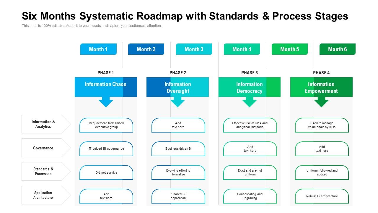 Six_Months_Systematic_Roadmap_With_Standards_And_Process_Stages_Brochure_Slide_1.jpg