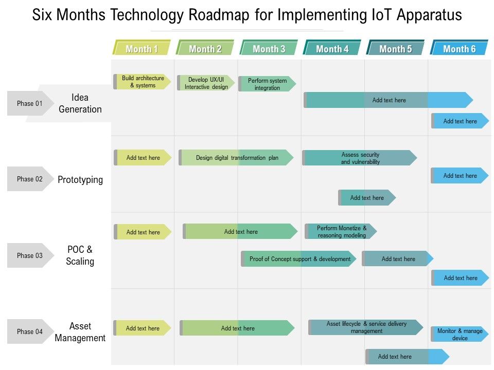 Six_Months_Technology_Roadmap_For_Implementing_Iot_Apparatus_Ideas_Slide_1.jpg