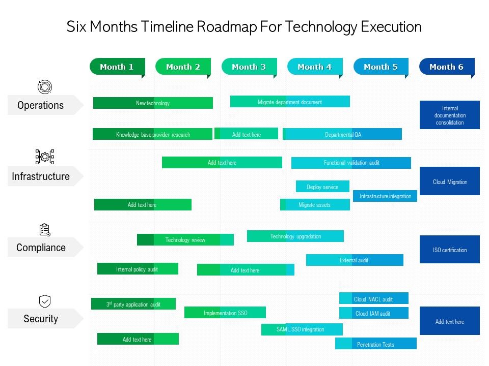 Six_Months_Timeline_Roadmap_For_Technology_Execution_Clipart_Slide_1.jpg