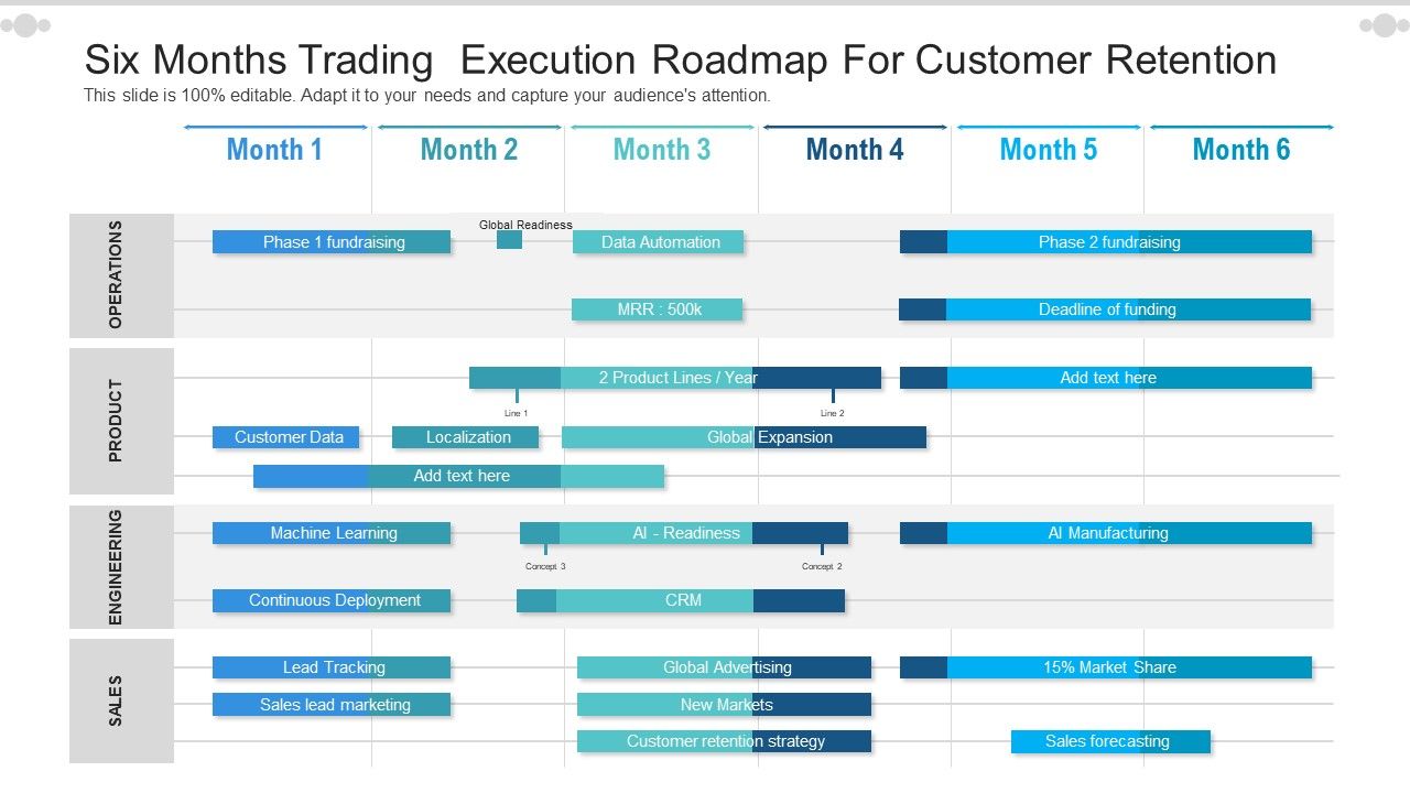 Six_Months_Trading_Execution_Roadmap_For_Customer_Retention_Mockup_Slide_1.jpg