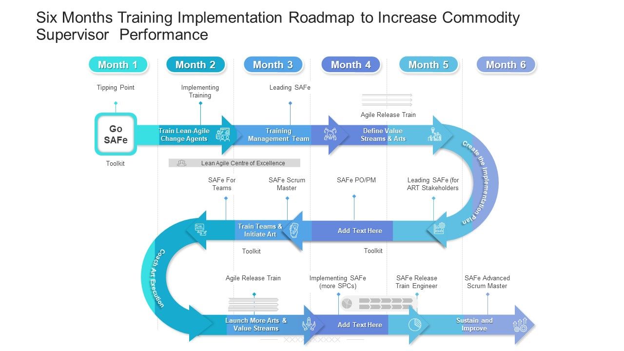 Six_Months_Training_Implementation_Roadmap_To_Increase_Commodity_Supervisor_Performance_Portrait_Slide_1.jpg