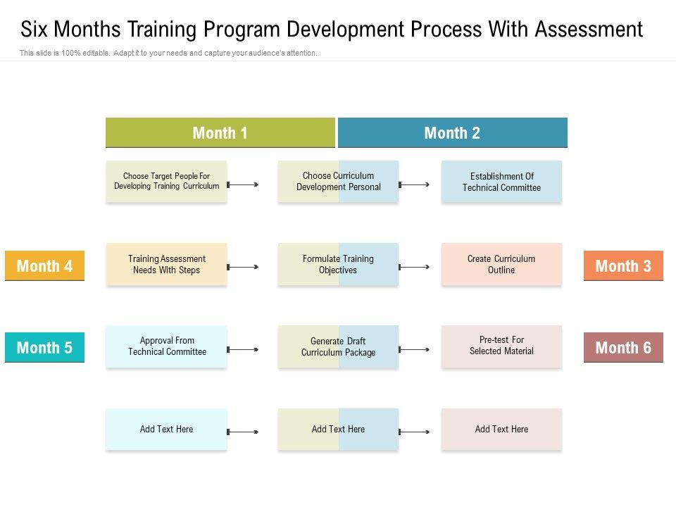 Six_Months_Training_Program_Development_Process_With_Assessment_Brochure_Slide_1.jpg