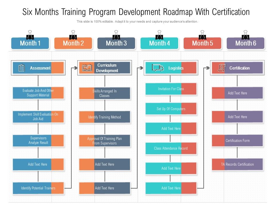 Six_Months_Training_Program_Development_Roadmap_With_Certification_Brochure_Slide_1.jpg