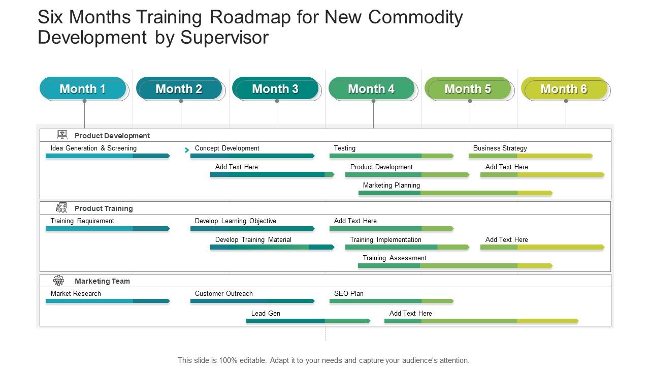 Six_Months_Training_Roadmap_For_New_Commodity_Development_By_Supervisor_Diagrams_Slide_1.jpg