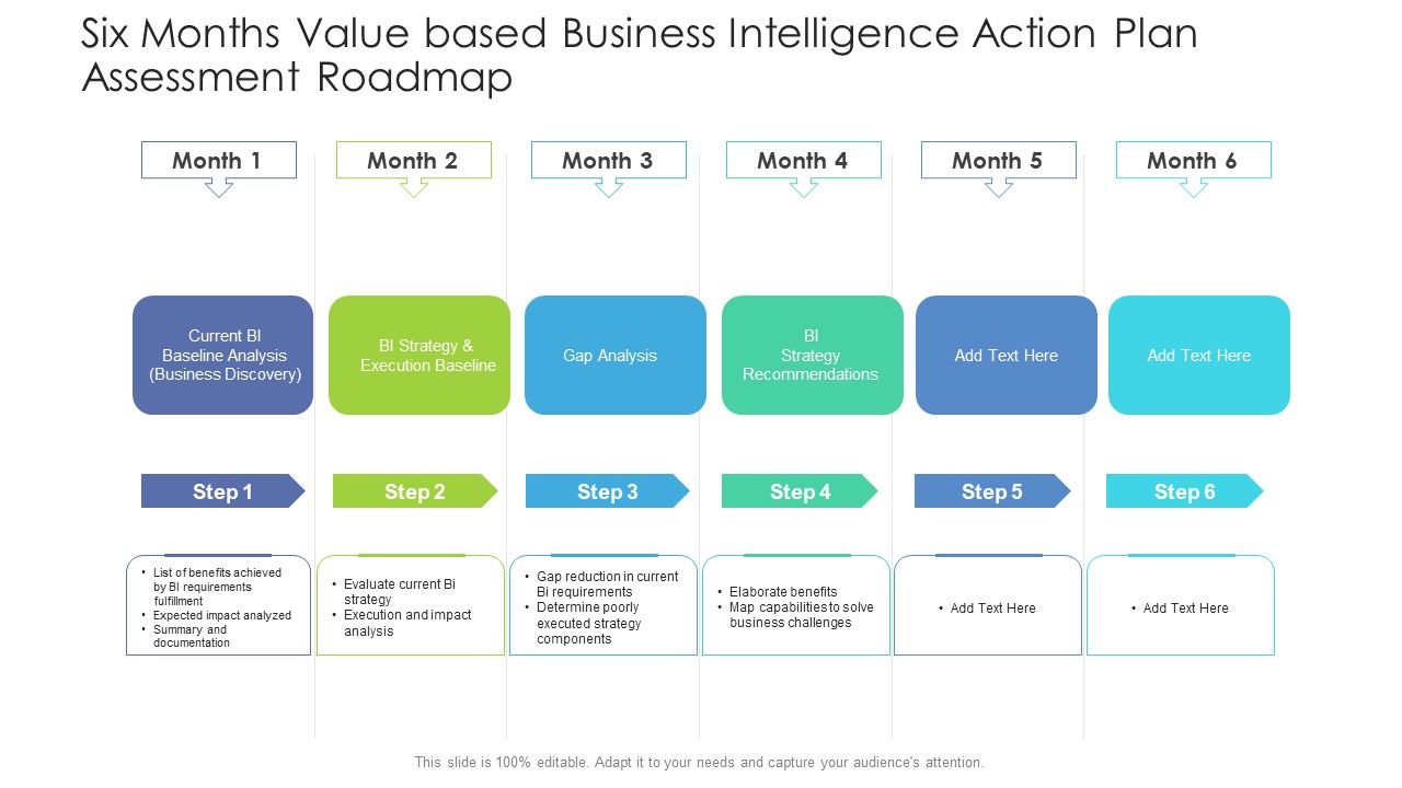 Six_Months_Value_Based_Business_Intelligence_Action_Plan_Assessment_Roadmap_Portrait_Slide_1.jpg