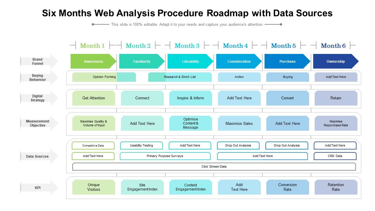 Six_Months_Web_Analysis_Procedure_Roadmap_With_Data_Sources_Diagrams_Slide_1.jpg