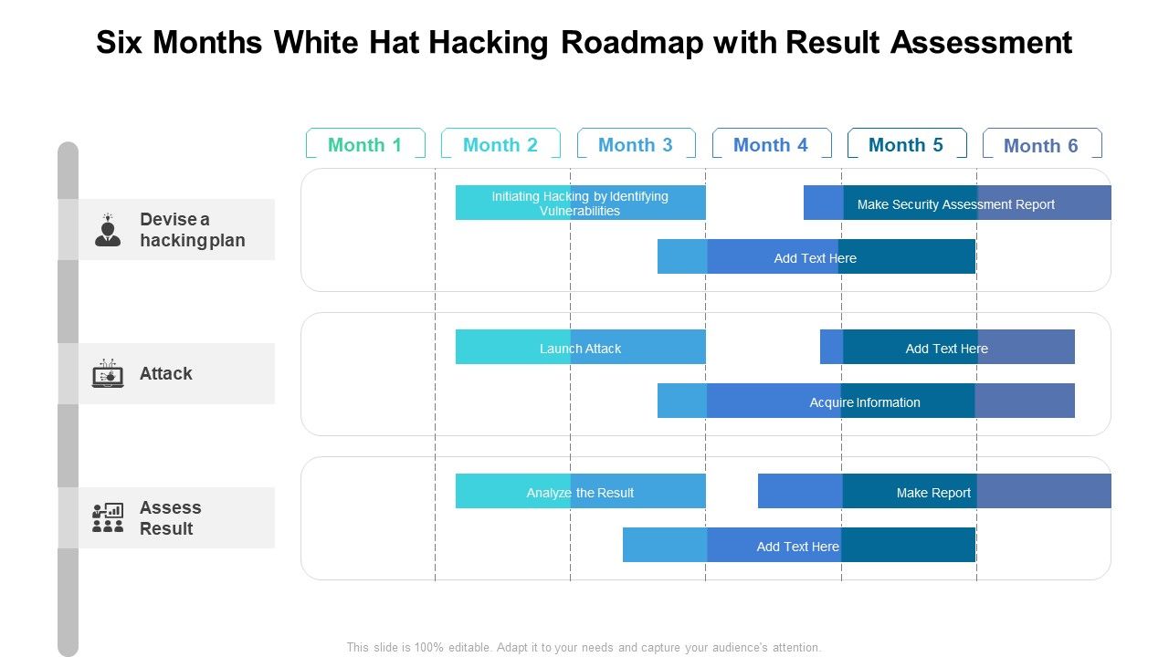Six_Months_White_Hat_Hacking_Roadmap_With_Result_Assessment_Rules_Slide_1.jpg